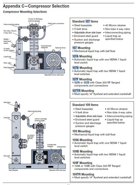 Corken 691 Compressor (mounted) Base plate/107 A/107B GAS, LPG, GPL, AUTOGAS Corken LPG/NH3 compressors are designed to transfer liquefied gases such as butane/propane mixtures (liquefied petroleum gas or LP - Sprężarka powietrza: zdjęcie 3 Corken 691 Compressor (mounted) Base plate/107 A/107B GAS, LPG, GPL, AUTOGAS Corken LPG/NH3 compressors are designed to transfer liquefied gases such as butane/propane mixtures (liquefied petroleum gas or LP - Sprężarka powietrza: zdjęcie 3