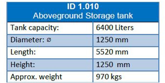 LPG GASTANK 6400-6700 LITER - Zbiornik paliwa: zdjęcie 2 LPG GASTANK 6400-6700 LITER - Zbiornik paliwa: zdjęcie 2