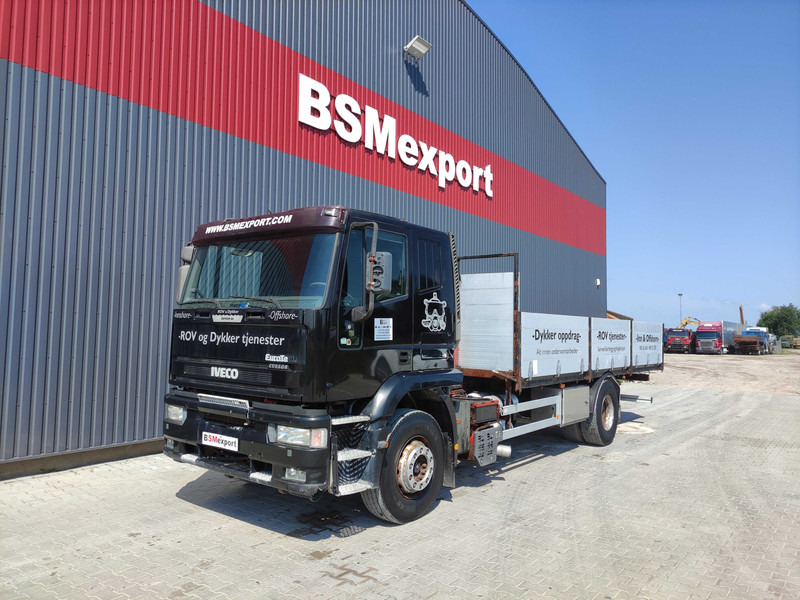 Iveco Eurotech 190E35 flatbed truck - Samochód ciężarowy skrzyniowy/ Platforma: zdjęcie 1 Iveco Eurotech 190E35 flatbed truck - Samochód ciężarowy skrzyniowy/ Platforma: zdjęcie 1