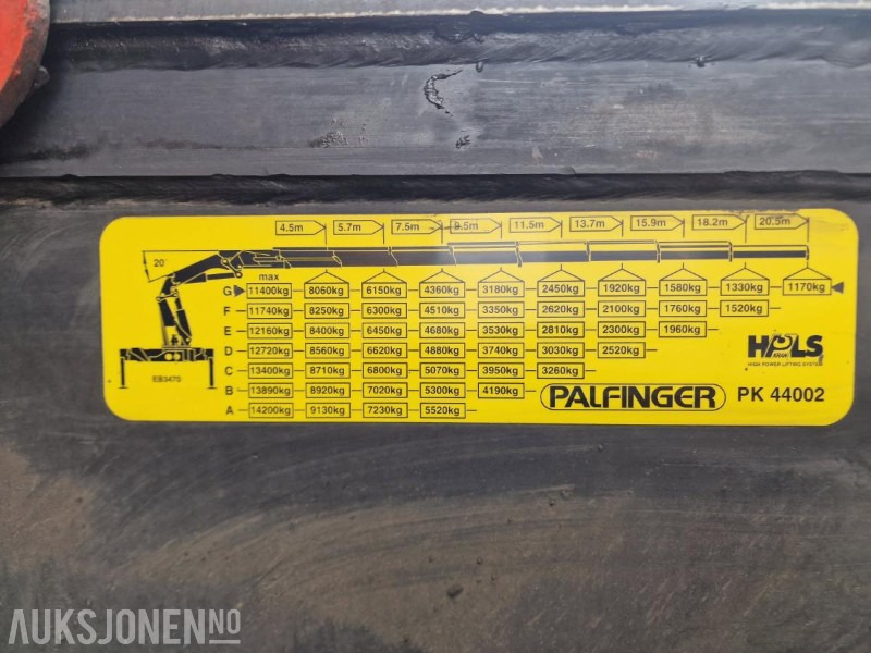 2006 Volvo FM 400 8x2 med PALFINGER PK 44002 og 8 hydrauliske seksjoner, Vinsj, Båtstøter, hydraulisk platform bredding opp til 3.05meter, 7 meter planlengde! - Samochod ciężarowy z HDS: zdjęcie 4 2006 Volvo FM 400 8x2 med PALFINGER PK 44002 og 8 hydrauliske seksjoner, Vinsj, Båtstøter, hydraulisk platform bredding opp til 3.05meter, 7 meter planlengde! - Samochod ciężarowy z HDS: zdjęcie 4