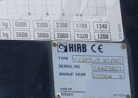 Mercedes-Benz ATEGO 1828 4X4 MEILER + HIAB KRAN 144 FS-3 - Wywrotka, Samochod ciężarowy z HDS: zdjęcie 3 Mercedes-Benz ATEGO 1828 4X4 MEILER + HIAB KRAN 144 FS-3 - Wywrotka, Samochod ciężarowy z HDS: zdjęcie 3