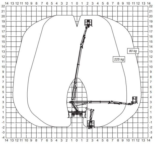 Nissan Cabstar podnośnik koszowy 20 m Multitel MJ201 - Podnośnik koszowy w samochody ciężarowe: zdjęcie 3 Nissan Cabstar podnośnik koszowy 20 m Multitel MJ201 - Podnośnik koszowy w samochody ciężarowe: zdjęcie 3