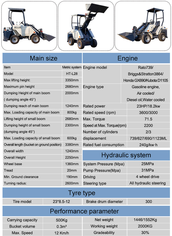 L28 Telescopic Arm Loader With Multi-function Accessories - Ładowarka kołowa teleskopowa: zdjęcie 3 L28 Telescopic Arm Loader With Multi-function Accessories - Ładowarka kołowa teleskopowa: zdjęcie 3