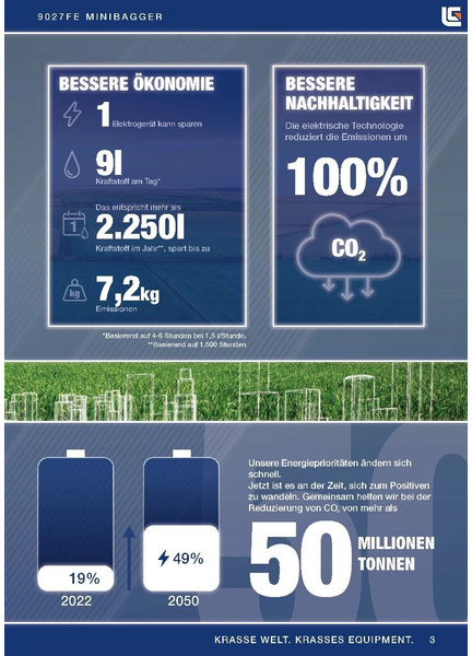 LIUGONG 9027 FE vollelektrisch, 2.680 kg - Minikoparka: zdjęcie 3 LIUGONG 9027 FE vollelektrisch, 2.680 kg - Minikoparka: zdjęcie 3