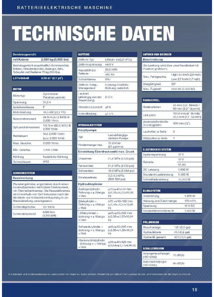 Nowy Minikoparka LIUGONG 9027 FE vollelektrisch, 2.680 kg: zdjęcie 18 Nowy Minikoparka LIUGONG 9027 FE vollelektrisch, 2.680 kg: zdjęcie 18