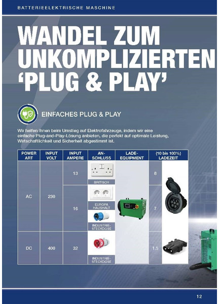 Nowy Minikoparka LIUGONG 9027 FE vollelektrisch, 2.680 kg: zdjęcie 12 Nowy Minikoparka LIUGONG 9027 FE vollelektrisch, 2.680 kg: zdjęcie 12