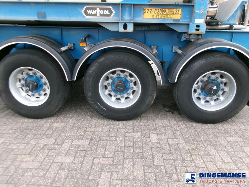 Fruehauf Container trailer 20-30 ft + ADR - Naczepa kontenerowiec/ System wymienny: zdjęcie 5 Fruehauf Container trailer 20-30 ft + ADR - Naczepa kontenerowiec/ System wymienny: zdjęcie 5