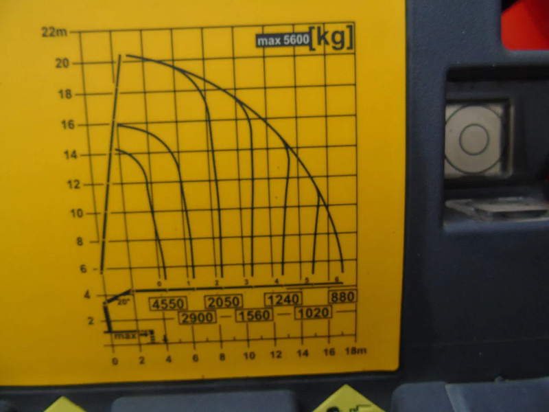 MAN TGS 35.440 + PALFINGER PK23.001eh + 8x4 + tridem steering + euro 5 + REMOTE - Wywrotka, Samochod ciężarowy z HDS: zdjęcie 5 MAN TGS 35.440 + PALFINGER PK23.001eh + 8x4 + tridem steering + euro 5 + REMOTE - Wywrotka, Samochod ciężarowy z HDS: zdjęcie 5