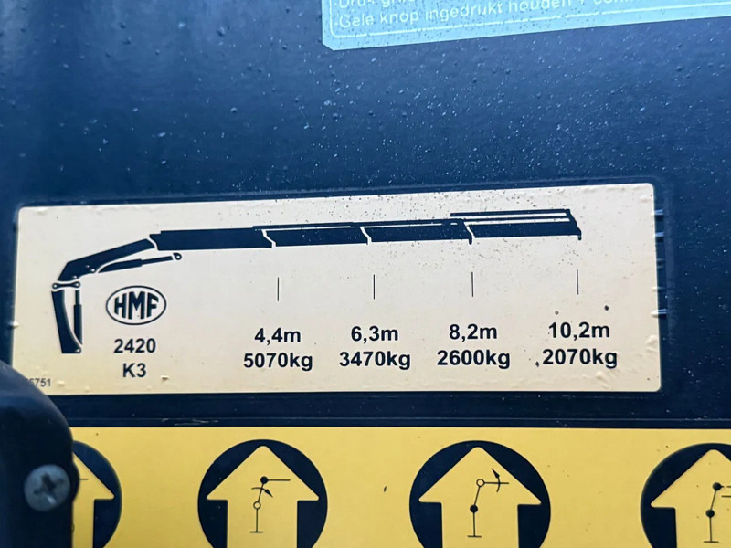 MAN TGS 35.480 8X4 + HMF 2420-K3 REMOTE + TIPPER - Samochod ciężarowy z HDS: zdjęcie 5 MAN TGS 35.480 8X4 + HMF 2420-K3 REMOTE + TIPPER - Samochod ciężarowy z HDS: zdjęcie 5