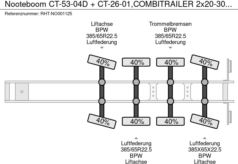 Naczepa kontenerowiec/ System wymienny Nooteboom CT-53-04D + CT-26-01,COMBITRAILER 2x20-30-40-45ft HC, 3 X LIFT 2 X STUUR TUV TILL 08-03-2026: zdjęcie 20 Naczepa kontenerowiec/ System wymienny Nooteboom CT-53-04D + CT-26-01,COMBITRAILER 2x20-30-40-45ft HC, 3 X LIFT 2 X STUUR TUV TILL 08-03-2026: zdjęcie 20
