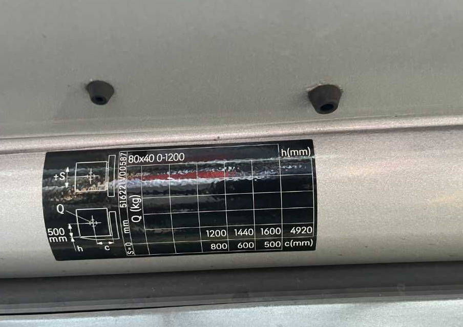 Still RX20-16 - Wózek widłowy elektryczny: zdjęcie 5 Still RX20-16 - Wózek widłowy elektryczny: zdjęcie 5