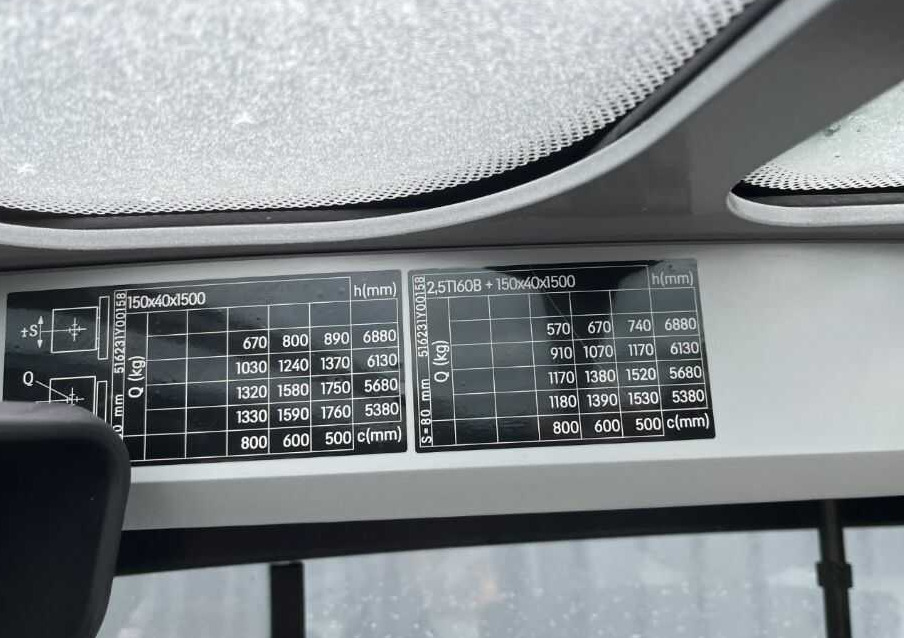 Still RX20-20PL - Wózek widłowy elektryczny: zdjęcie 5 Still RX20-20PL - Wózek widłowy elektryczny: zdjęcie 5