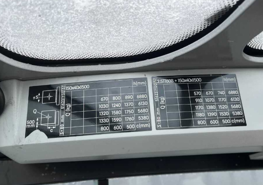 Still RX20-20PL - Wózek widłowy elektryczny: zdjęcie 5 Still RX20-20PL - Wózek widłowy elektryczny: zdjęcie 5