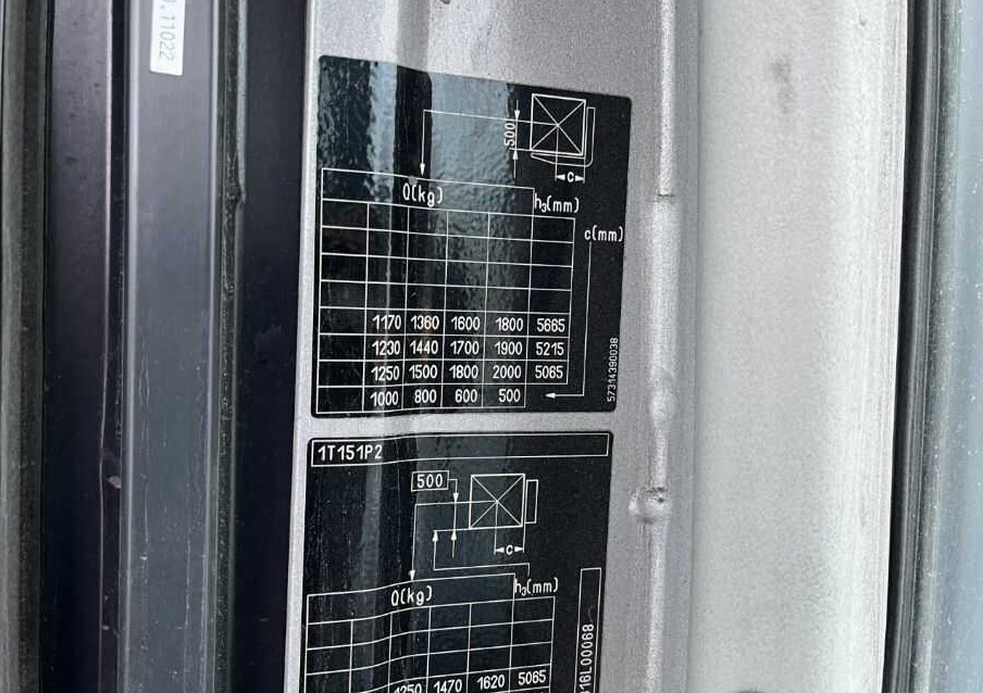 Still RX70-20T - Wózek widłowy gazowy: zdjęcie 5 Still RX70-20T - Wózek widłowy gazowy: zdjęcie 5