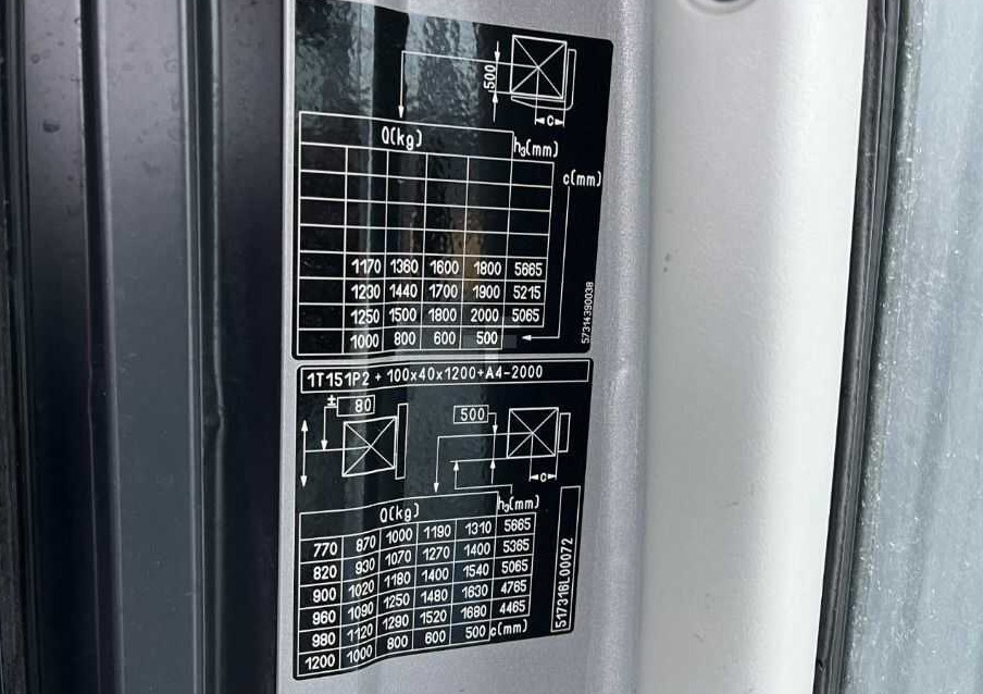 Still RX70-20T - Wózek widłowy gazowy: zdjęcie 5 Still RX70-20T - Wózek widłowy gazowy: zdjęcie 5