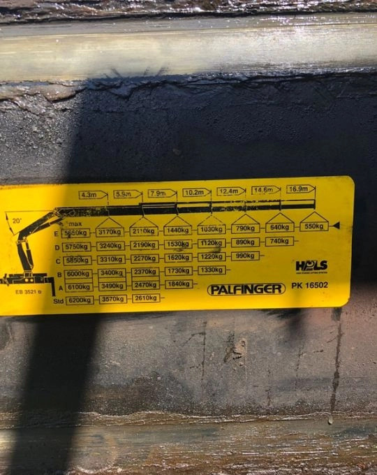 Volvo FM12 PALFINGER 16TON/M Napęd 6X4 - Samochod ciężarowy z HDS: zdjęcie 5 Volvo FM12 PALFINGER 16TON/M Napęd 6X4 - Samochod ciężarowy z HDS: zdjęcie 5