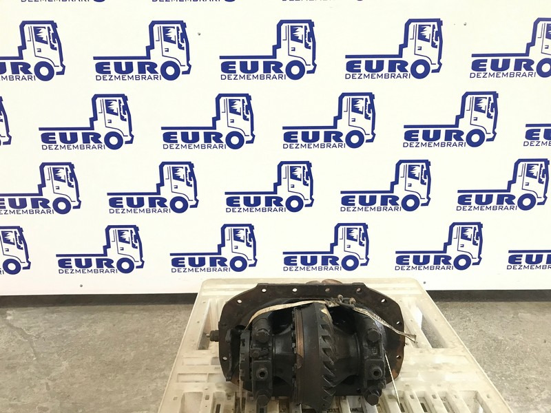 GRUP DIFERENTIAL MAN SILENT R=29:17 R=1,70 - Dyferencjał do Samochodów ciężarowych: zdjęcie 1 GRUP DIFERENTIAL MAN SILENT R=29:17 R=1,70 - Dyferencjał do Samochodów ciężarowych: zdjęcie 1